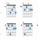 Discover the A-flat Chord Guitar and Unlock Musical Treasures - Master the Art of Playing Guitar and Play Like a Pro