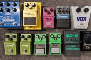 Unleash Your Pedal Power: Discover Hidden Sales Secrets Master the Art of Playing Guitar and Play Like a Pro Unleash Your Pedal Power: Discover Hidden Sales Secrets - Master the Art of Playing Guitar and Play Like a Pro