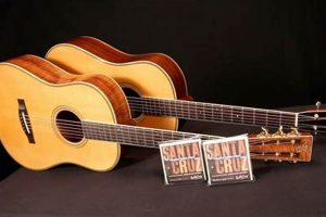Unveil the Sonic Secrets of Baritone Acoustic Guitar Strings Master the Art of Playing Guitar and Play Like a Pro Unveil the Sonic Secrets of Baritone Acoustic Guitar Strings - Master the Art of Playing Guitar and Play Like a Pro