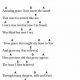 Discover the Secrets of "Amazing Grace" Hymn Guitar Chords: A Journey of Grace, Harmony, and Redemption - Master the Art of Playing Guitar and Play Like a Pro