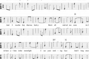 Unleash the Secrets of the Kentucky Waltz Guitar Tab: A Journey of Discovery and Insight Master the Art of Playing Guitar and Play Like a Pro Unleash the Secrets of the Kentucky Waltz Guitar Tab: A Journey of Discovery and Insight - Master the Art of Playing Guitar and Play Like a Pro