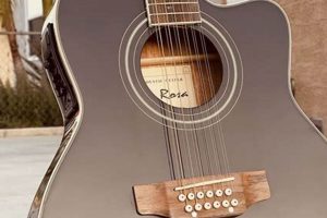 Unveiling the Enchanting World of 12 String Requinto Guitars: Discoveries and Insights Master the Art of Playing Guitar and Play Like a Pro Unveiling the Enchanting World of 12 String Requinto Guitars: Discoveries and Insights - Master the Art of Playing Guitar and Play Like a Pro
