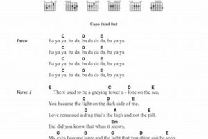 Unveil the Secrets: Master "Kiss from a Rose" Guitar Tab and Captivate Your Audience Master the Art of Playing Guitar and Play Like a Pro Unveil the Secrets: Master "Kiss from a Rose" Guitar Tab and Captivate Your Audience - Master the Art of Playing Guitar and Play Like a Pro