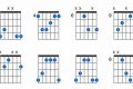 Unlock the Secrets of the Enigmatic G#m Guitar Chord Master the Art of Playing Guitar and Play Like a Pro Unlock the Secrets of the Enigmatic G#m Guitar Chord - Master the Art of Playing Guitar and Play Like a Pro