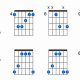 Unlock the Secrets of the Enigmatic G#m Guitar Chord - Master the Art of Playing Guitar and Play Like a Pro