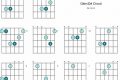 Unleash the Power of G# Minor: Discoveries and Insights for Guitarists Master the Art of Playing Guitar and Play Like a Pro Unleash the Power of G# Minor: Discoveries and Insights for Guitarists - Master the Art of Playing Guitar and Play Like a Pro