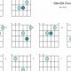Unleash the Power of G# Minor: Discoveries and Insights for Guitarists - Master the Art of Playing Guitar and Play Like a Pro