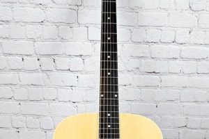 Unveiling the Secrets: A Journey into the Realm of Ventura Acoustic Guitars Master the Art of Playing Guitar and Play Like a Pro Unveiling the Secrets: A Journey into the Realm of Ventura Acoustic Guitars - Master the Art of Playing Guitar and Play Like a Pro