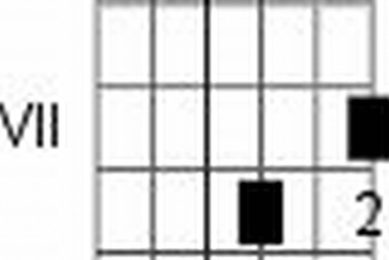 Unleash the Power of g# Minor: Discoveries and Insights for Your Chords Master the Art of Playing Guitar and Play Like a Pro Unleash the Power of g# Minor: Discoveries and Insights for Your Chords - Master the Art of Playing Guitar and Play Like a Pro