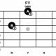 Unlock the Secrets of the G11 Guitar Chord: Discover Its Power and Versatility - Master the Art of Playing Guitar and Play Like a Pro