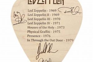 Unveiling the Secrets of Led Zeppelin's Iconic Guitar Picks Master the Art of Playing Guitar and Play Like a Pro Unveiling the Secrets of Led Zeppelin's Iconic Guitar Picks - Master the Art of Playing Guitar and Play Like a Pro