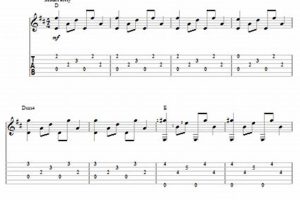 Unlock the Secrets of Wedding Song Guitar Tabs: Your Path to Musical Magic Master the Art of Playing Guitar and Play Like a Pro Unlock the Secrets of Wedding Song Guitar Tabs: Your Path to Musical Magic - Master the Art of Playing Guitar and Play Like a Pro