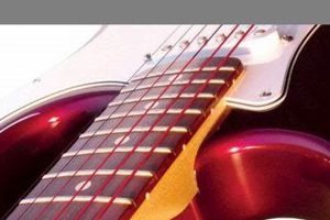 Unveil the Sonic Secrets: Discover Red Colored Guitar Strings and Transform Your Playing Master the Art of Playing Guitar and Play Like a Pro Unveil the Sonic Secrets: Discover Red Colored Guitar Strings and Transform Your Playing - Master the Art of Playing Guitar and Play Like a Pro