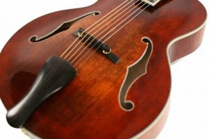 Unveiling the Enchanting World of Acoustic Guitar Archtop Master the Art of Playing Guitar and Play Like a Pro Unveiling the Enchanting World of Acoustic Guitar Archtop - Master the Art of Playing Guitar and Play Like a Pro