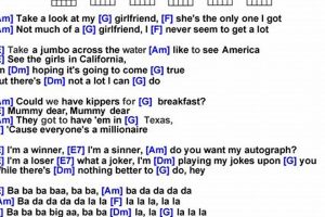 Unlock the Iconic Chords of "Breakfast in America" and Elevate Your Guitar Skills Master the Art of Playing Guitar and Play Like a Pro Unlock the Iconic Chords of "Breakfast in America" and Elevate Your Guitar Skills - Master the Art of Playing Guitar and Play Like a Pro
