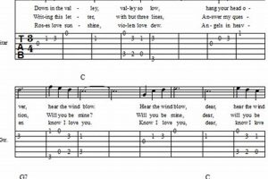 Unveiling the Secrets of "Down in the Valley" Guitar Tab: Uncover New Techniques and Enhancements Master the Art of Playing Guitar and Play Like a Pro Unveiling the Secrets of "Down in the Valley" Guitar Tab: Uncover New Techniques and Enhancements - Master the Art of Playing Guitar and Play Like a Pro