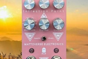Unleash Your Sonic Potential: Discover the World of Pink Guitar Pedals Master the Art of Playing Guitar and Play Like a Pro Unleash Your Sonic Potential: Discover the World of Pink Guitar Pedals - Master the Art of Playing Guitar and Play Like a Pro