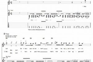 Unlock the Secrets of "Welcome to the Family Guitar Tab" Master the Art of Playing Guitar and Play Like a Pro Unlock the Secrets of "Welcome to the Family Guitar Tab" - Master the Art of Playing Guitar and Play Like a Pro