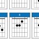 Unlock the Sonic Frontiers: Discover the Art of Seven String Guitar Chords - Master the Art of Playing Guitar and Play Like a Pro