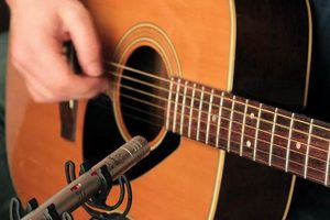 Unveiling the Secrets: A Journey to Discover the Ultimate "Acoustic Guitar Mike" Master the Art of Playing Guitar and Play Like a Pro Unveiling the Secrets: A Journey to Discover the Ultimate "Acoustic Guitar Mike" - Master the Art of Playing Guitar and Play Like a Pro