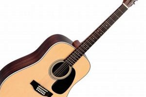 Discover the Enchanting World of Sigma 12 String Guitars: Unlocking Sonic Nirvana Master the Art of Playing Guitar and Play Like a Pro Discover the Enchanting World of Sigma 12 String Guitars: Unlocking Sonic Nirvana - Master the Art of Playing Guitar and Play Like a Pro