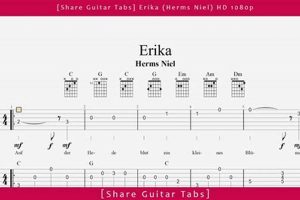 Unlock the Secrets of Erika Guitar Tab: A Transformative Guide Master the Art of Playing Guitar and Play Like a Pro Unlock the Secrets of Erika Guitar Tab: A Transformative Guide - Master the Art of Playing Guitar and Play Like a Pro