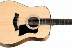 Unveil the Best 12 String Acoustic Guitars: A Journey of Sound and Inspiration Master the Art of Playing Guitar and Play Like a Pro Unveil the Best 12 String Acoustic Guitars: A Journey of Sound and Inspiration - Master the Art of Playing Guitar and Play Like a Pro