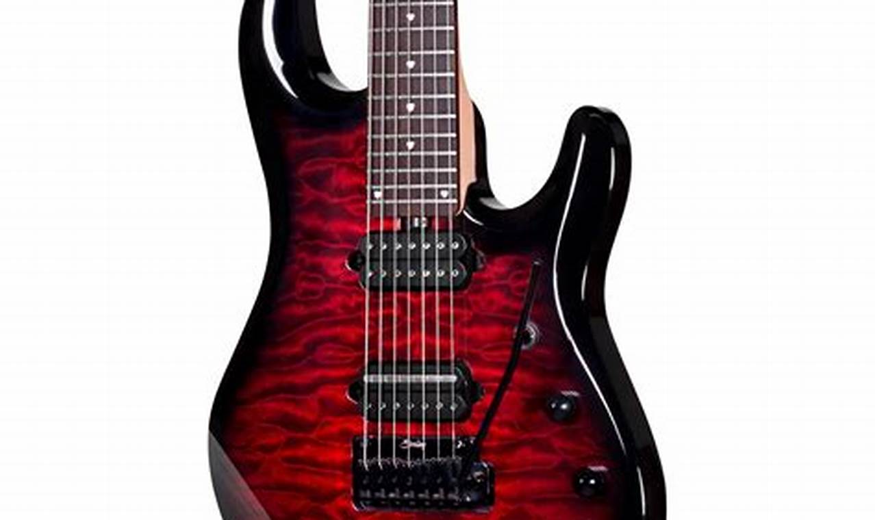 Unveil the Sonic Frontiers of 7-String Serenity