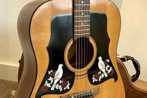 Unveiling the Enchanting World of Kay Acoustic Guitars: Discoveries and Insights Master the Art of Playing Guitar and Play Like a Pro Unveiling the Enchanting World of Kay Acoustic Guitars: Discoveries and Insights - Master the Art of Playing Guitar and Play Like a Pro
