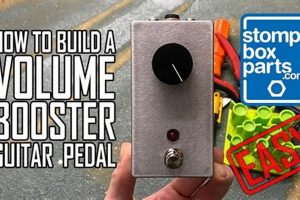 Unleash the Power of Your Guitar: Discover the Secrets of Volume Boost Pedals Master the Art of Playing Guitar and Play Like a Pro Unleash the Power of Your Guitar: Discover the Secrets of Volume Boost Pedals - Master the Art of Playing Guitar and Play Like a Pro