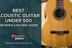 Unveil the "Holy Grail" of Acoustic Guitars: Discovering the Best Under $500 Master the Art of Playing Guitar and Play Like a Pro Unveil the "Holy Grail" of Acoustic Guitars: Discovering the Best Under $500 - Master the Art of Playing Guitar and Play Like a Pro