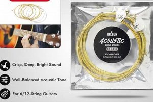 Unveil the Secrets of String Set Guitar: Discoveries and Insights Master the Art of Playing Guitar and Play Like a Pro Unveil the Secrets of String Set Guitar: Discoveries and Insights - Master the Art of Playing Guitar and Play Like a Pro