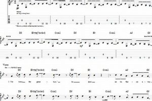 Unlock the Secrets of "Get Out Alive" Guitar Tab: Uncover Hidden Gems and Master Every Note Master the Art of Playing Guitar and Play Like a Pro Unlock the Secrets of "Get Out Alive" Guitar Tab: Uncover Hidden Gems and Master Every Note - Master the Art of Playing Guitar and Play Like a Pro