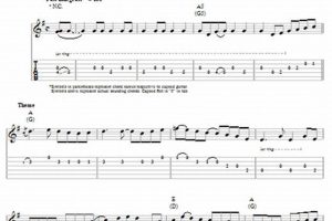 Unveiling the Lost Gold Mine of Gold Rush Guitar Mastery Master the Art of Playing Guitar and Play Like a Pro Unveiling the Lost Gold Mine of Gold Rush Guitar Mastery - Master the Art of Playing Guitar and Play Like a Pro