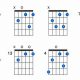Unveiling the Secrets of the "b dim 7 Guitar Chord": A Harmonic Journey - Master the Art of Playing Guitar and Play Like a Pro