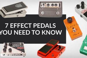 Unleash the Power of Small Guitar Pedals: Discoveries and Insights Master the Art of Playing Guitar and Play Like a Pro Unleash the Power of Small Guitar Pedals: Discoveries and Insights - Master the Art of Playing Guitar and Play Like a Pro