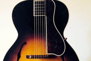 Unveiling the Enchanting World of Archtop Acoustic Guitars: A Journey of Discovery Master the Art of Playing Guitar and Play Like a Pro Unveiling the Enchanting World of Archtop Acoustic Guitars: A Journey of Discovery - Master the Art of Playing Guitar and Play Like a Pro