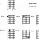 Unlock the Secrets of the Enigmatic e minor 9 Guitar Chord - Master the Art of Playing Guitar and Play Like a Pro