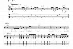Unlock the Secrets of Goo Goo Dolls Slide Guitar: A Journey of Discovery and Mastery Master the Art of Playing Guitar and Play Like a Pro Unlock the Secrets of Goo Goo Dolls Slide Guitar: A Journey of Discovery and Mastery - Master the Art of Playing Guitar and Play Like a Pro