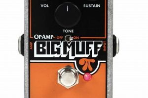 Uncover the Secrets Behind the Smashing Pumpkins Guitar Pedal Master the Art of Playing Guitar and Play Like a Pro Uncover the Secrets Behind the Smashing Pumpkins Guitar Pedal - Master the Art of Playing Guitar and Play Like a Pro
