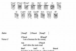 Unveiling the Secrets of "Wichita Lineman" Guitar Tab: Explore a World of Melodies Master the Art of Playing Guitar and Play Like a Pro Unveiling the Secrets of "Wichita Lineman" Guitar Tab: Explore a World of Melodies - Master the Art of Playing Guitar and Play Like a Pro