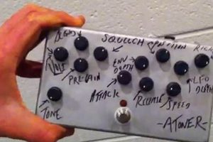 Unveiling the Secrets: A Deep Dive into Smashing Pumpkins Guitar Pedals Master the Art of Playing Guitar and Play Like a Pro Unveiling the Secrets: A Deep Dive into Smashing Pumpkins Guitar Pedals - Master the Art of Playing Guitar and Play Like a Pro