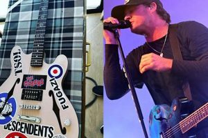 Unleash the Ultimate Guide to Blink-182 Guitar Straps: Discover the Secrets of Rockstars Master the Art of Playing Guitar and Play Like a Pro Unleash the Ultimate Guide to Blink-182 Guitar Straps: Discover the Secrets of Rockstars - Master the Art of Playing Guitar and Play Like a Pro