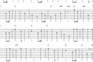 Unveiling the Guitar Star-Spangled Banner Tab: Discoveries and Insights for the Passionate Tab Player Master the Art of Playing Guitar and Play Like a Pro Unveiling the Guitar Star-Spangled Banner Tab: Discoveries and Insights for the Passionate Tab Player - Master the Art of Playing Guitar and Play Like a Pro