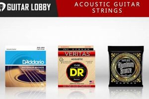 Unveiling the Secrets of Top Guitar Strings: Your Guide to Unmatched Tone and Playability Master the Art of Playing Guitar and Play Like a Pro Unveiling the Secrets of Top Guitar Strings: Your Guide to Unmatched Tone and Playability - Master the Art of Playing Guitar and Play Like a Pro