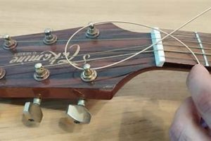 Unleash Guitar String Knot Secrets: Discover the Key to Perfect Tuning and Enhanced Playability Master the Art of Playing Guitar and Play Like a Pro Unleash Guitar String Knot Secrets: Discover the Key to Perfect Tuning and Enhanced Playability - Master the Art of Playing Guitar and Play Like a Pro