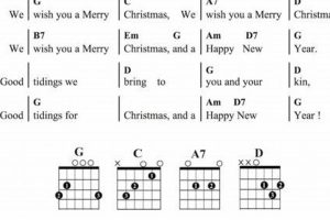 Unlock the Joy of Christmas Melodies: Effortless Guitar Chords Revealed Master the Art of Playing Guitar and Play Like a Pro Unlock the Joy of Christmas Melodies: Effortless Guitar Chords Revealed - Master the Art of Playing Guitar and Play Like a Pro