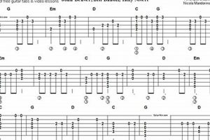 Unravel "Guitar Tab Country Roads": A Treasure Trove of Insights and Techniques Master the Art of Playing Guitar and Play Like a Pro Unravel "Guitar Tab Country Roads": A Treasure Trove of Insights and Techniques - Master the Art of Playing Guitar and Play Like a Pro