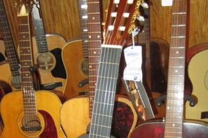 Unveiling the Allure of Washburn Nylon String Guitars: Discoveries and Insights Await! Master the Art of Playing Guitar and Play Like a Pro Unveiling the Allure of Washburn Nylon String Guitars: Discoveries and Insights Await! - Master the Art of Playing Guitar and Play Like a Pro