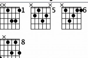 Unleash the Power of the Ebmaj9 Guitar Chord: Discoveries and Insights Master the Art of Playing Guitar and Play Like a Pro Unleash the Power of the Ebmaj9 Guitar Chord: Discoveries and Insights - Master the Art of Playing Guitar and Play Like a Pro